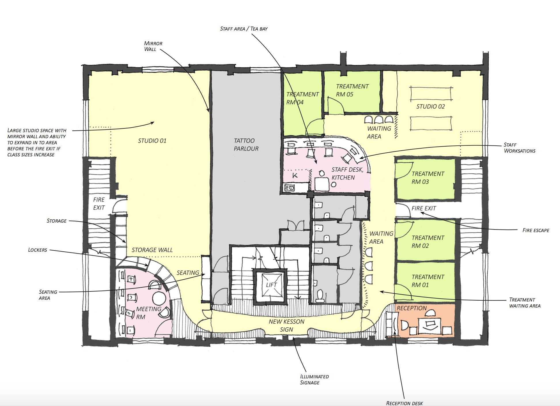 Clinic Floor Plan